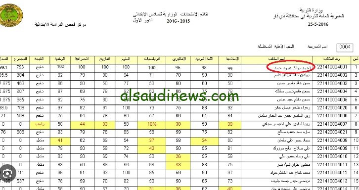 ” ظهرت الأن ” موقع نتائجنا نتائج التعليم المهني العراق الدور الثاني 2024 جميع الفروع PDF ملازمنا الرسمي