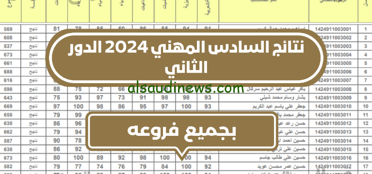 نتائجنا نتائج المهني الدور الثاني العراق 2024 بجميع فروعه عبر رابط results.mlazemna.com ملازمنا الوزاري