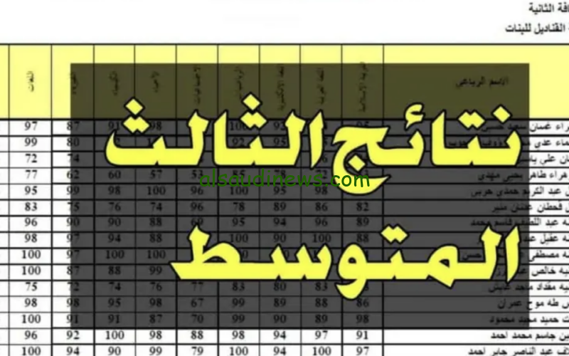 رابط نتائج ثالث متوسط دور ثالث 2024 نتائجنا في العراق
