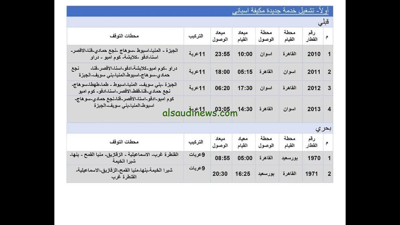 جدول مواعيد قطارات اليوم الأربعاء 30 أكتوبر 2024 لكافة المحافظات في مصر