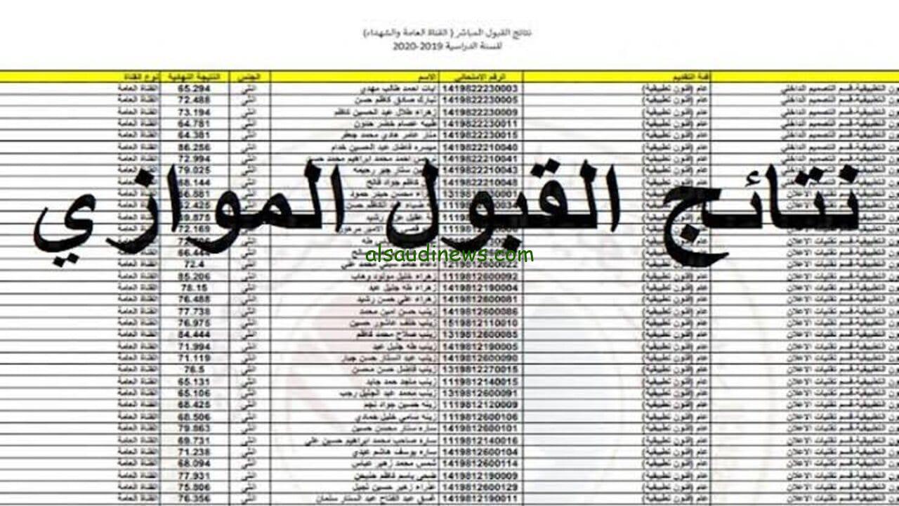 رابط نتائج القبول الموازي بالرقم الامتحاني 2024 للدور الثالث من خلال dirasat-gate.org لكل المحافظات – السعودية نيوز