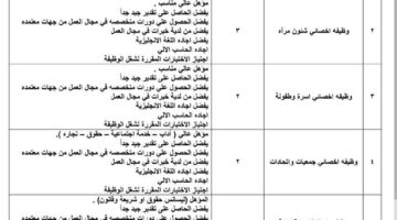 الاعلام 2814 023226