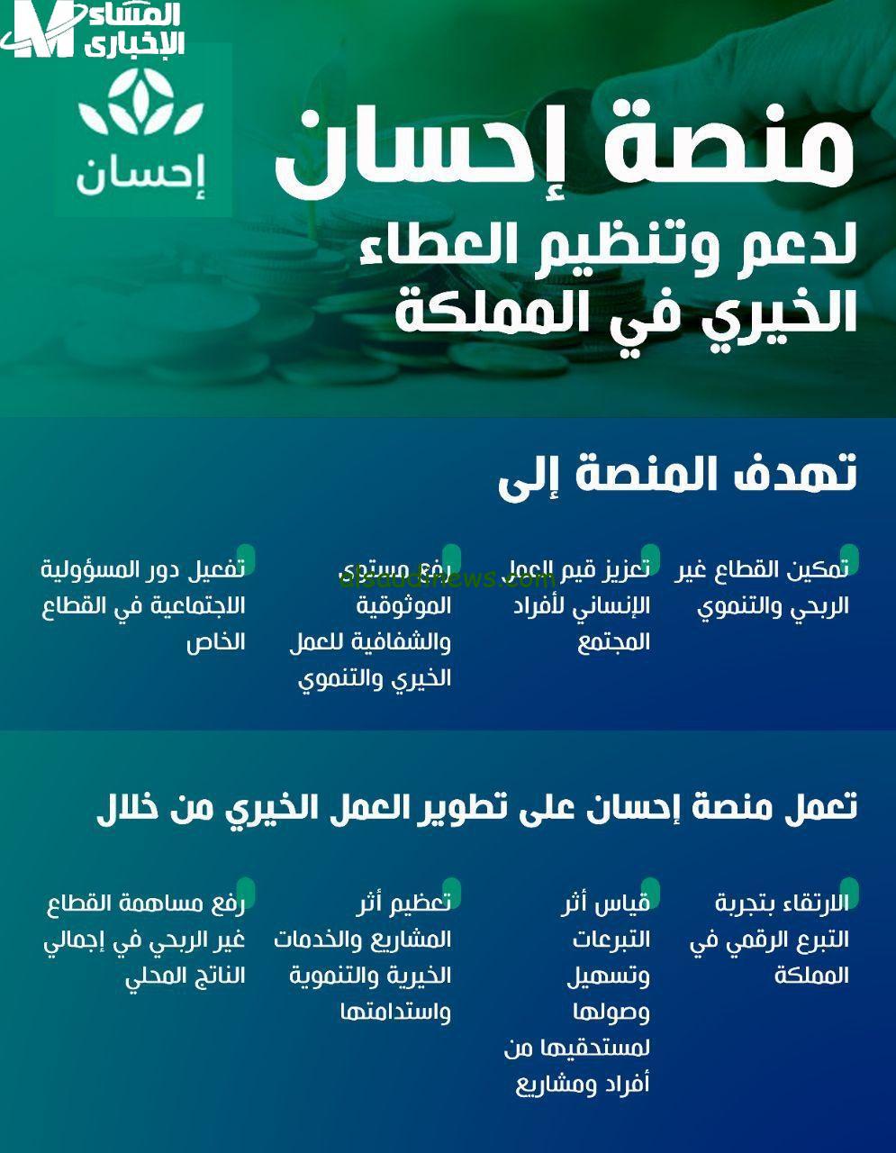 احصل على حساب مفعل وادعم سداد ديون المسجونين وغير المسجونين!