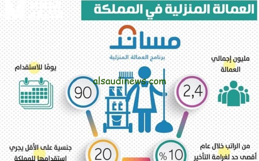 اكتشف كيف تسلم العمالة المنزلية بسهولة واطمئنان!