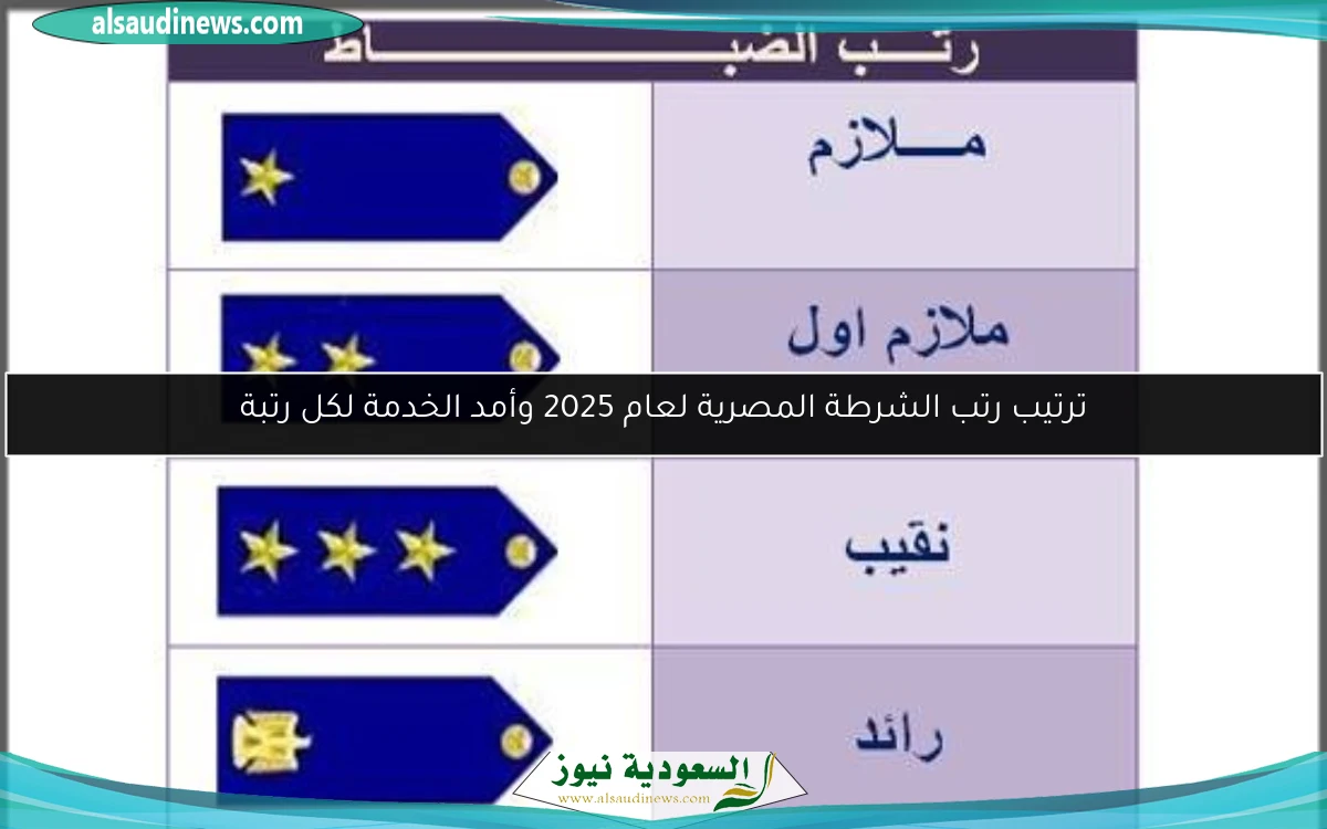 ترتيب رتب الشرطة المصرية لعام 2025 وأمد الخدمة لكل رتبة
