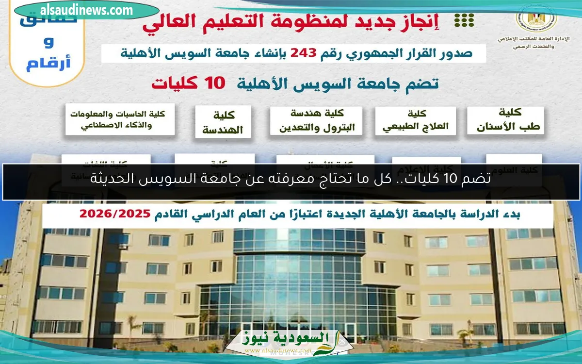 تضم 10 كليات.. كل ما تحتاج معرفته عن جامعة السويس الحديثة