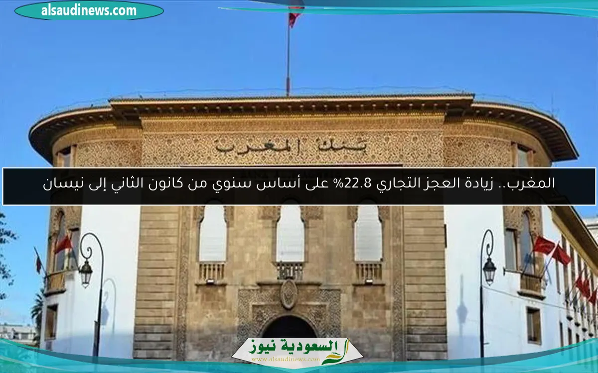 المغرب.. زيادة العجز التجاري 22.8% على أساس سنوي من كانون الثاني إلى نيسان
