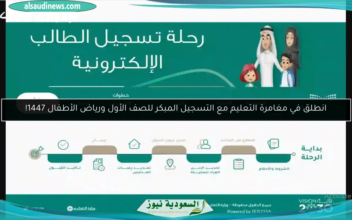 انطلق في مغامرة التعليم مع التسجيل المبكر للصف الأول ورياض الأطفال 1447!