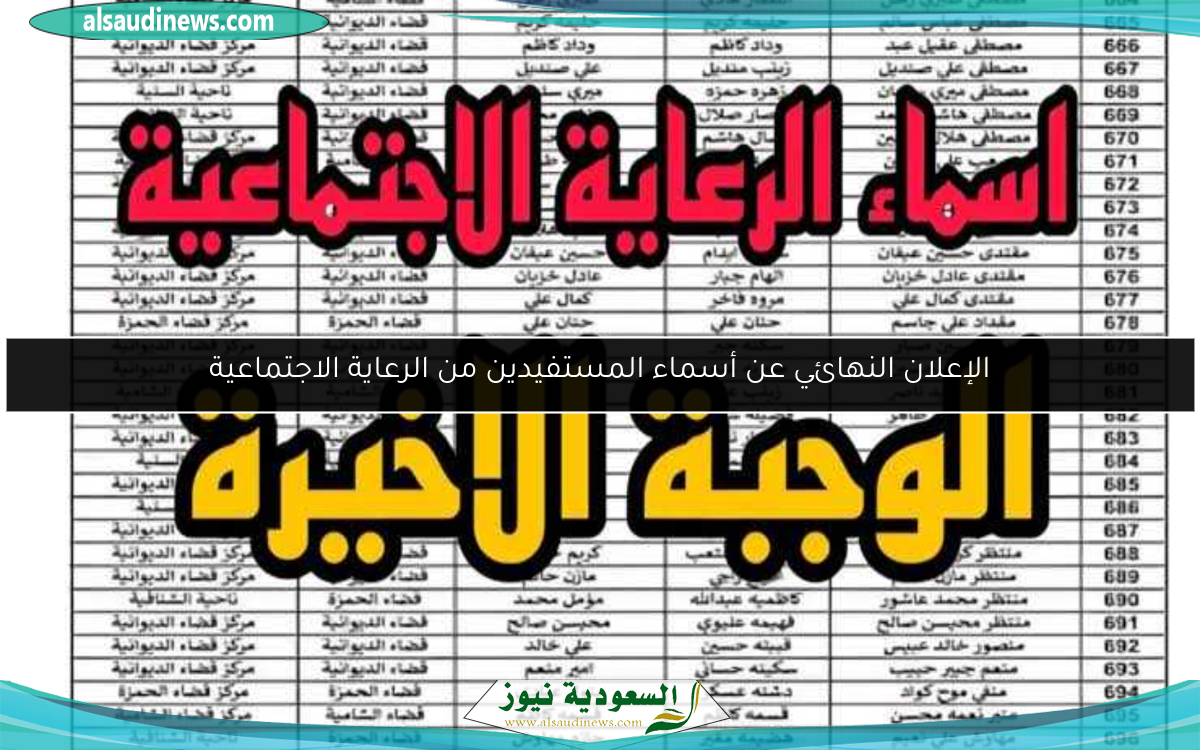 الإعلان النهائي عن أسماء المستفيدين من الرعاية الاجتماعية