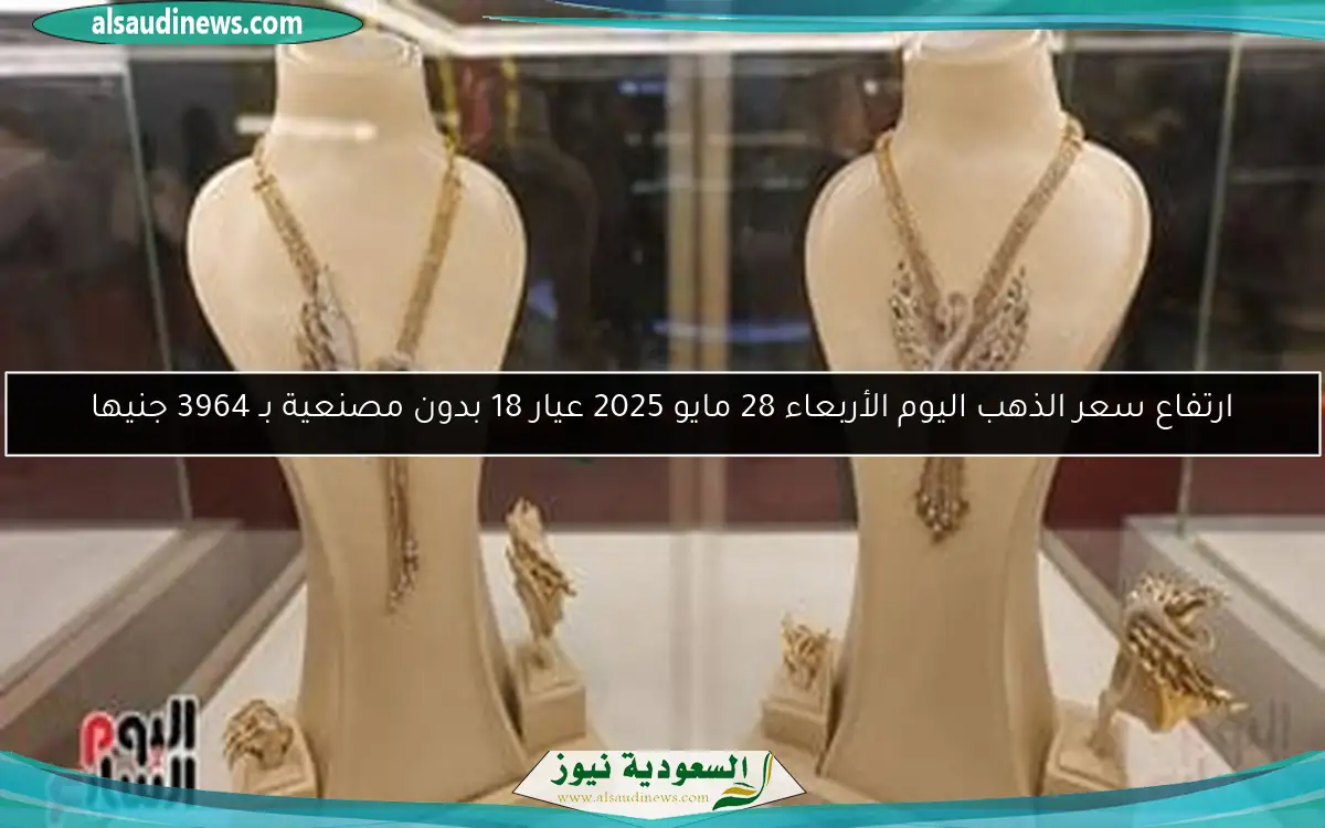 ارتفاع سعر الذهب اليوم الأربعاء 28 مايو 2025 عيار 18 بدون مصنعية بـ 3964 جنيها