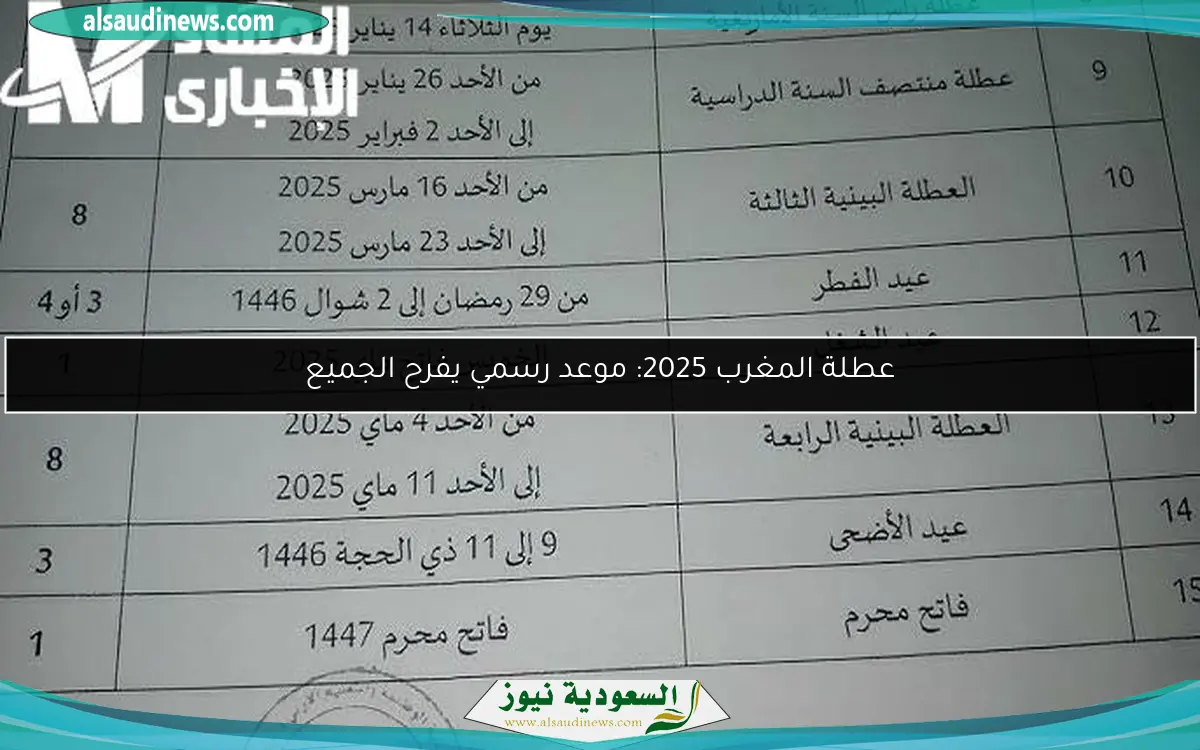 عطلة المغرب 2025: موعد رسمي يفرح الجميع