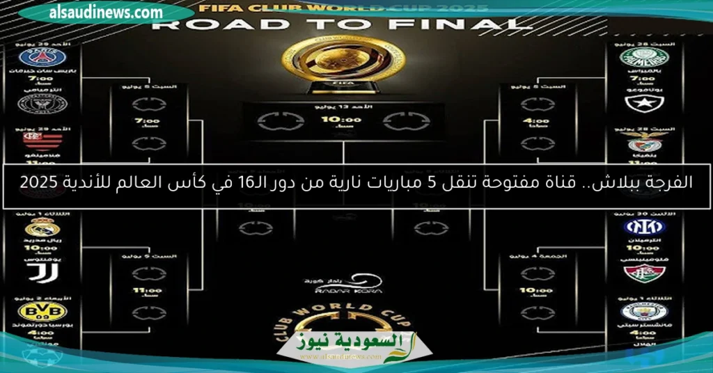 كأس العالم للأندية 2025