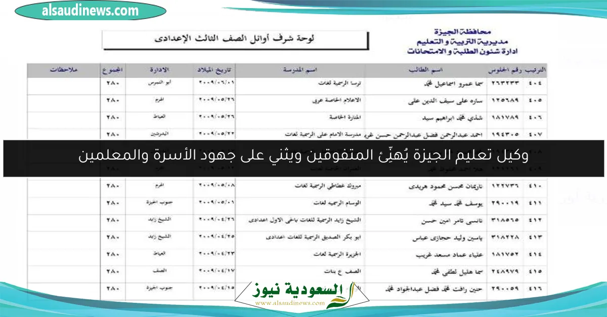 وكيل تعليم الجيزة يُهنِّئ المتفوقين ويثني على جهود الأسرة والمعلمين