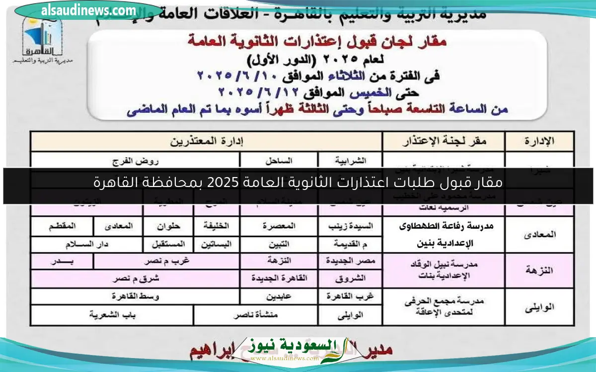 مقار قبول طلبات اعتذارات الثانوية العامة 2025 بمحافظة القاهرة
