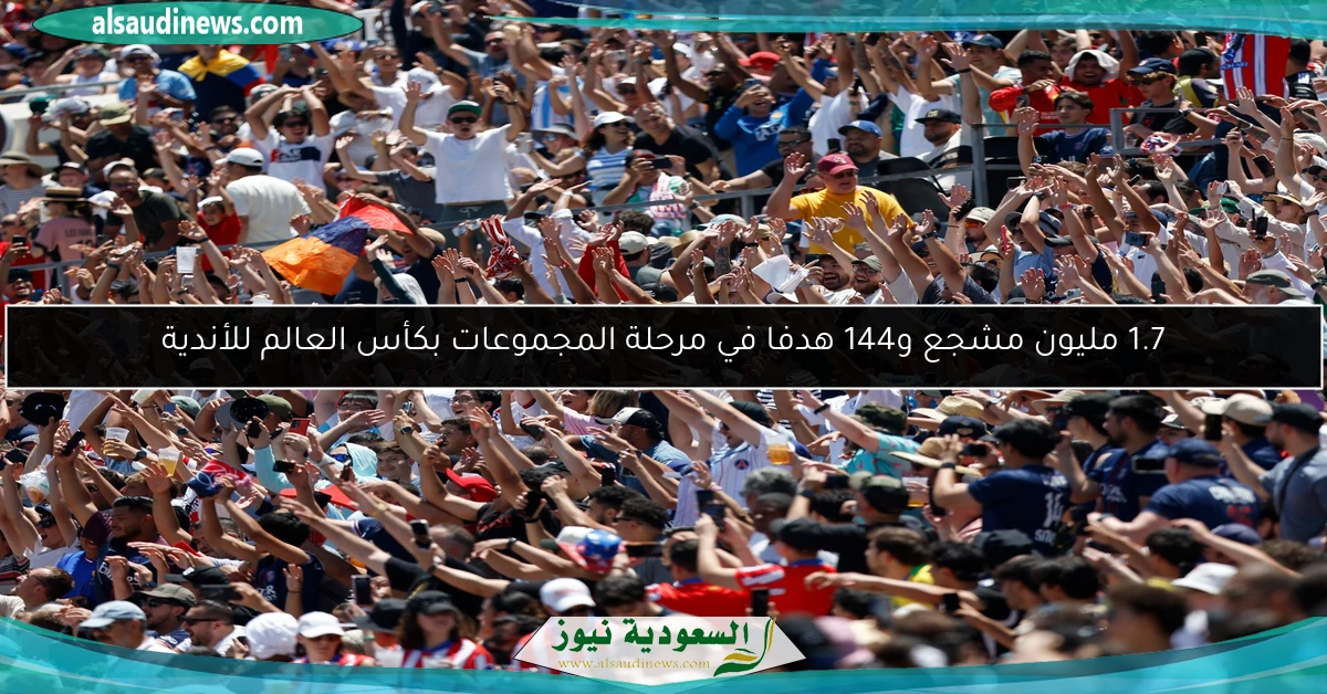 1.7 مليون مشجع و144 هدفا في مرحلة المجموعات بكأس العالم للأندية