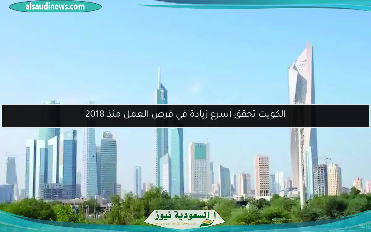 الكويت تحقق أسرع زيادة في فرص العمل منذ 2018