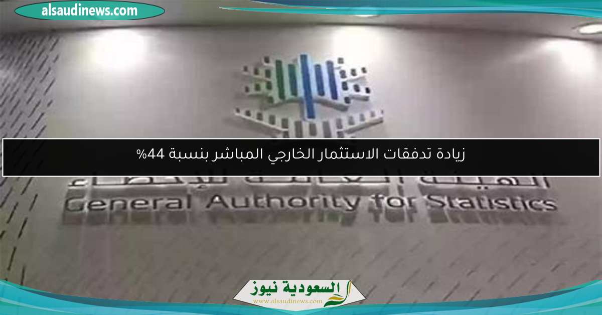زيادة تدفقات الاستثمار الخارجي المباشر بنسبة 44%