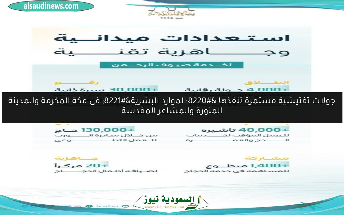 جولات تفتيشية مستمرة تنفذها “الموارد البشرية” في مكة المكرمة والمدينة المنورة والمشاعر المقدسة