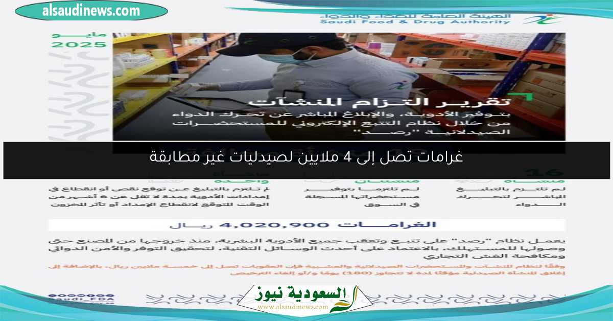 غرامات تصل إلى 4 ملايين لصيدليات غير مطابقة