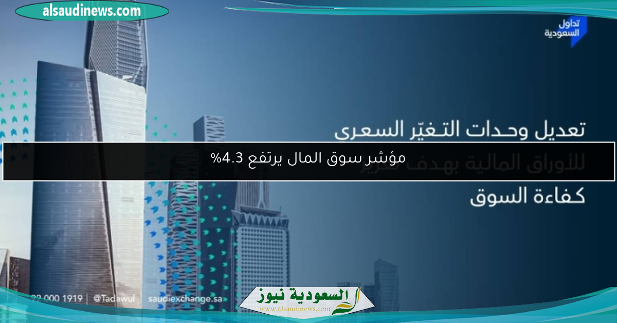 مؤشر سوق المال يرتفع 4.3%