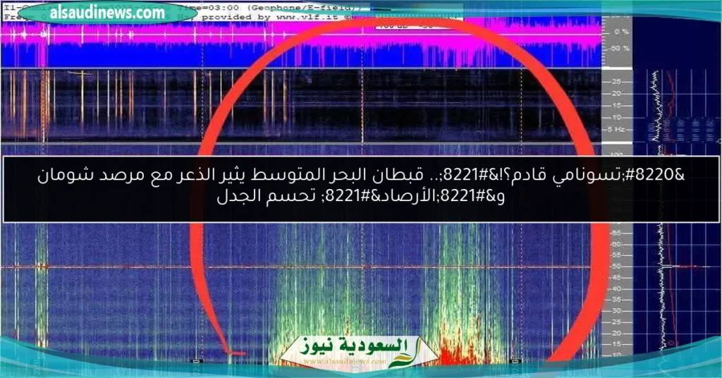 مرصد شومان