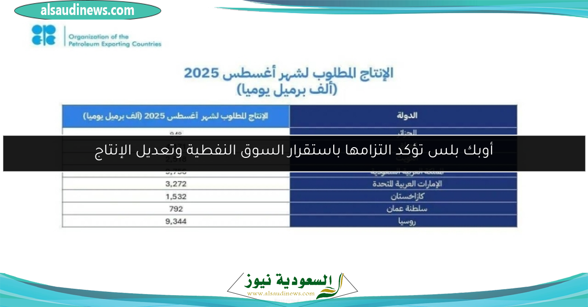 أوبك بلس تؤكد التزامها باستقرار السوق النفطية وتعديل الإنتاج