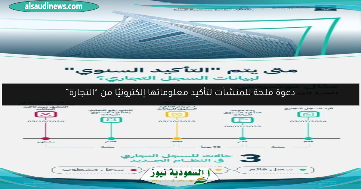 دعوة ملحة للمنشآت لتأكيد معلوماتها إلكترونيًا من “التجارة”