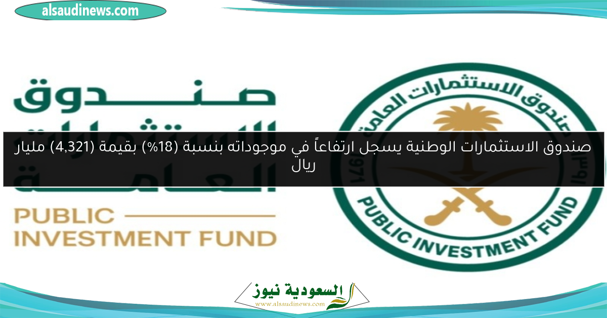 صندوق الاستثمارات الوطنية يسجل ارتفاعاً في موجوداته بنسبة (18%) بقيمة (4,321) مليار ريال