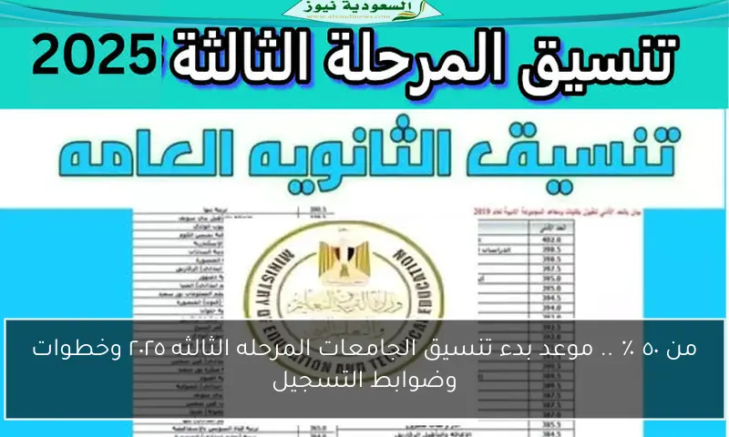 من ٥٠ ٪ .. موعد بدء تنسيق الجامعات المرحله الثالثه ٢٠٢٥ وخطوات وضوابط التسجيل