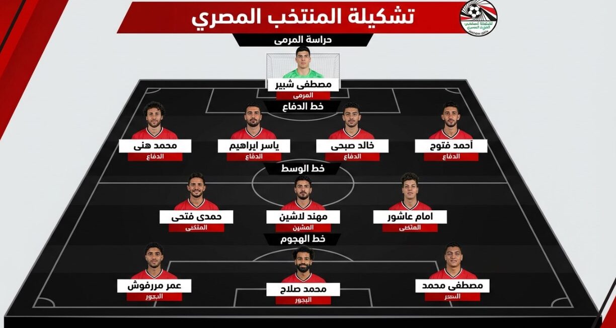 تشكيلة منتخب مصر ضد نيجيريا المتوقعة اليوم بعد إيقاف مروان عطية
