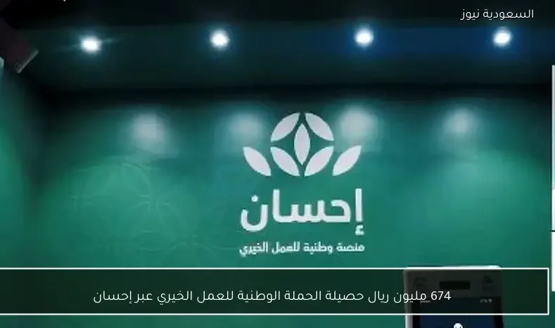 674 مليون ريال حصيلة الحملة الوطنية للعمل الخيري عبر إحسان