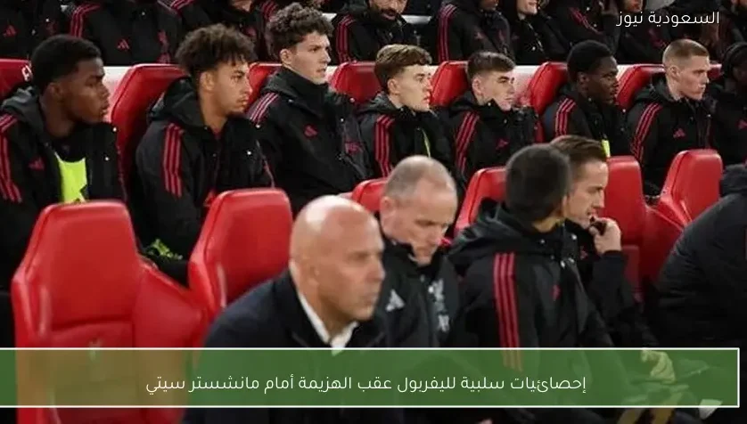 إحصائيات سلبية لليفربول عقب الهزيمة أمام مانشستر سيتي