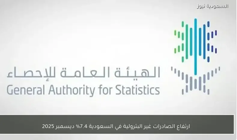 ارتفاع الصادرات غير البترولية في السعودية 7.4% ديسمبر 2025
