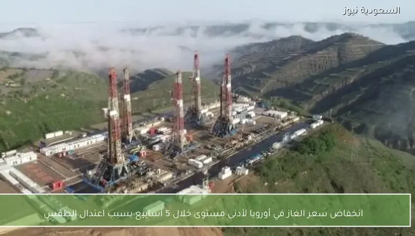 انخفاض سعر الغاز في أوروبا لأدنى مستوى خلال 5 أسابيع بسبب اعتدال الطقس