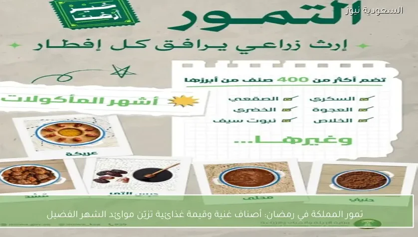 تمور المملكة في رمضان: أصناف غنية وقيمة غذائية تزيّن موائد الشهر الفضيل