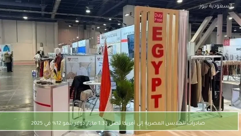 صادرات الملابس المصرية إلى أمريكا تصل 1.33 مليار دولار بنمو 12% في 2025