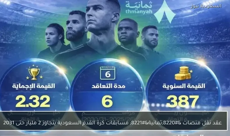 عقد نقل منصات “ثمانية” مسابقات كرة القدم السعودية يتجاوز 2 مليار حتى 2031