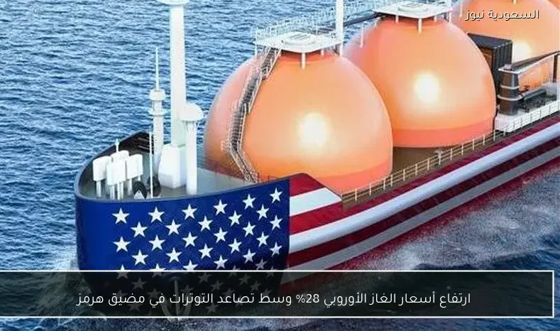 ارتفاع أسعار الغاز الأوروبي 28% وسط تصاعد التوترات في مضيق هرمز