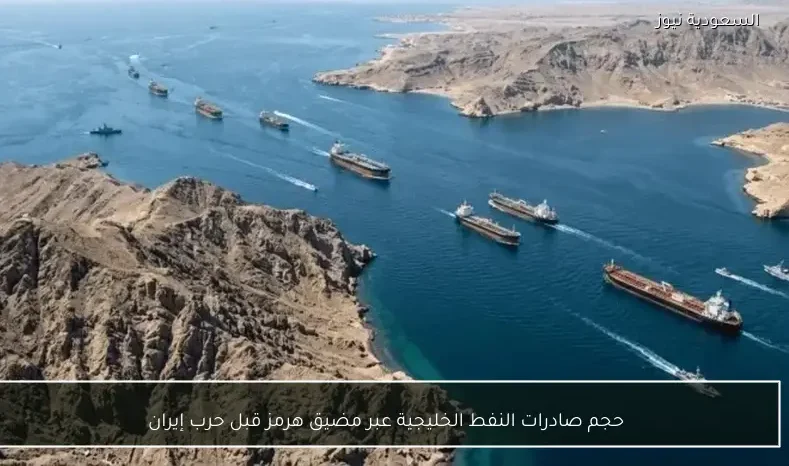 حجم صادرات النفط الخليجية عبر مضيق هرمز قبل حرب إيران