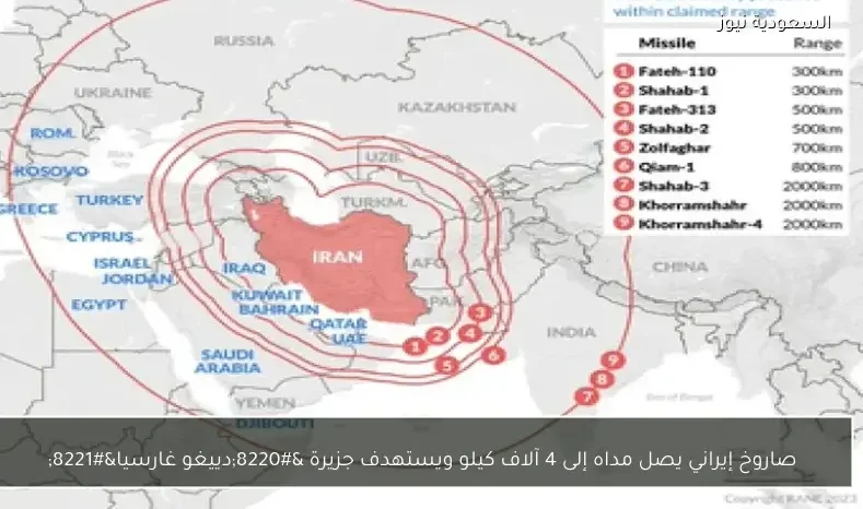صاروخ إيراني يصل مداه إلى 4 آلاف كيلو ويستهدف جزيرة “دييغو غارسيا”
