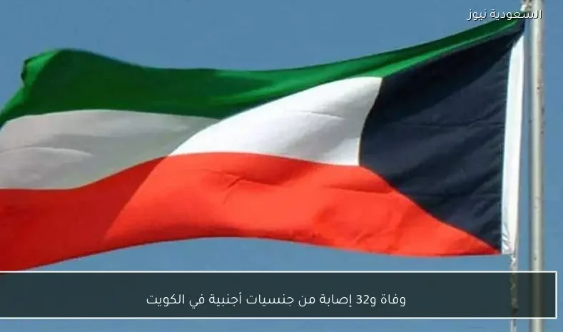وفاة و32 إصابة من جنسيات أجنبية في الكويت